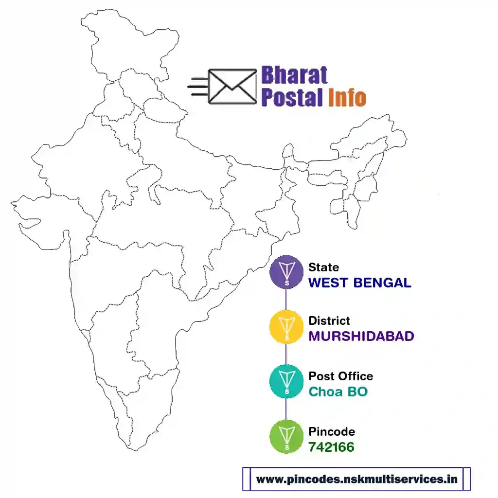 west bengal-murshidabad-choa bo-742166